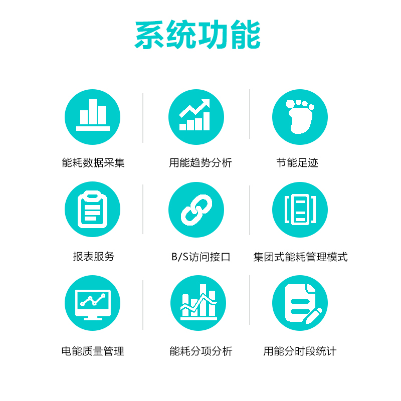 能源管理系統