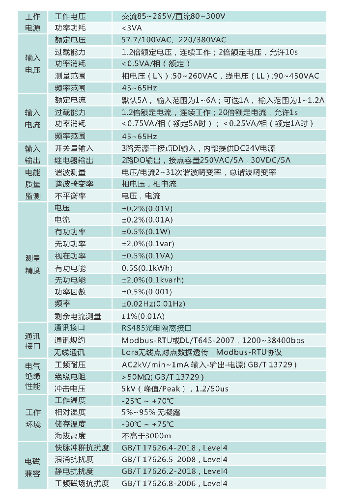 說明: http://www.buildingmarketplaces.com/uploads/allimg/191011/1-191011192506131.png