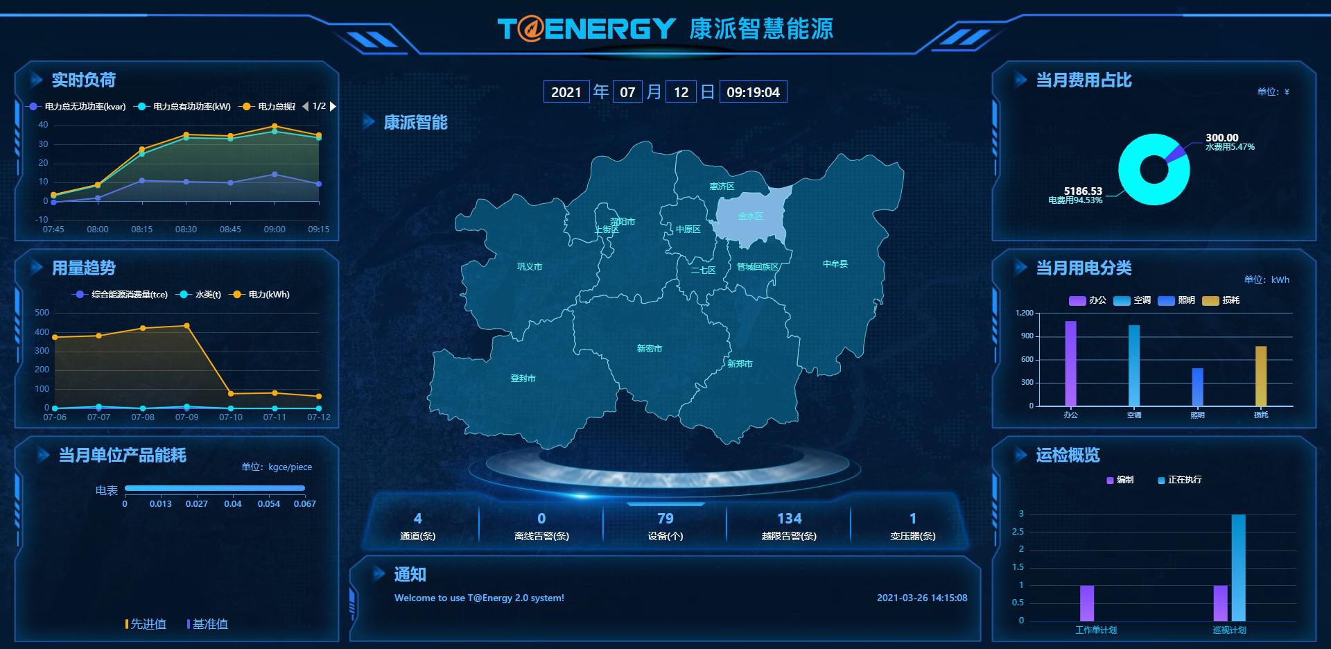能源管理系統