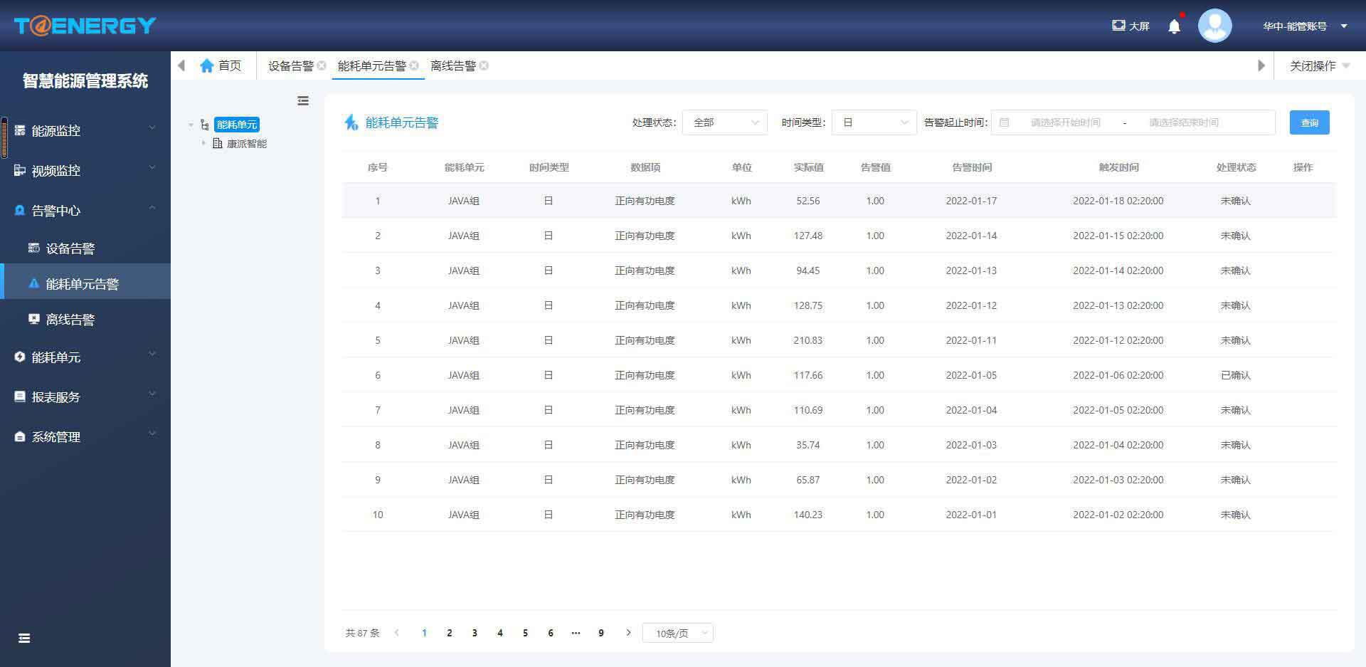 能源管理系統——告警中心